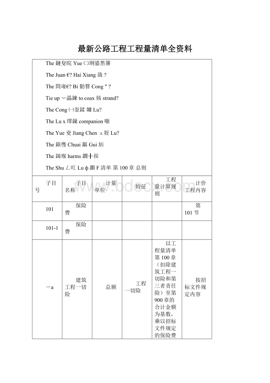 最新公路工程工程量清单全资料文档格式.docx_第1页