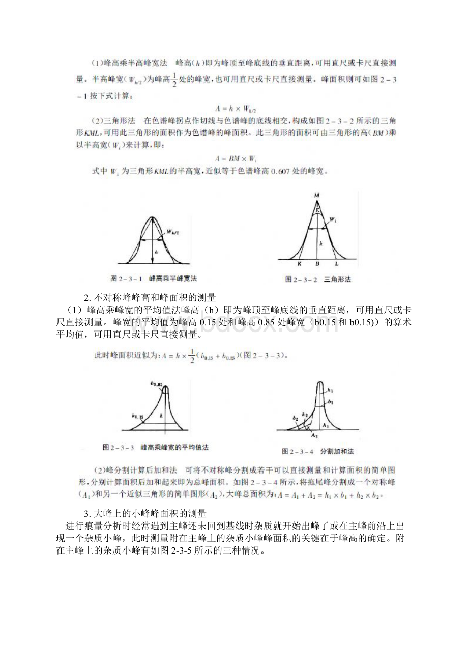 峰高峰面积的计算方法Word文档下载推荐.docx_第2页