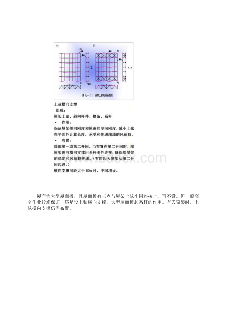 屋盖结构的支撑系统.docx_第2页