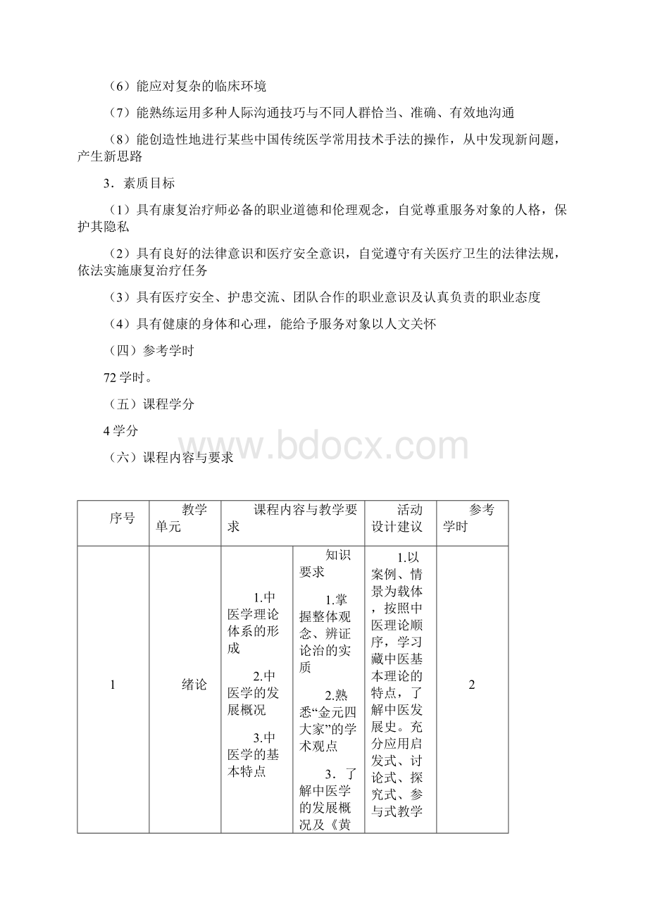 《中医学基础》课程标准Word格式文档下载.docx_第2页