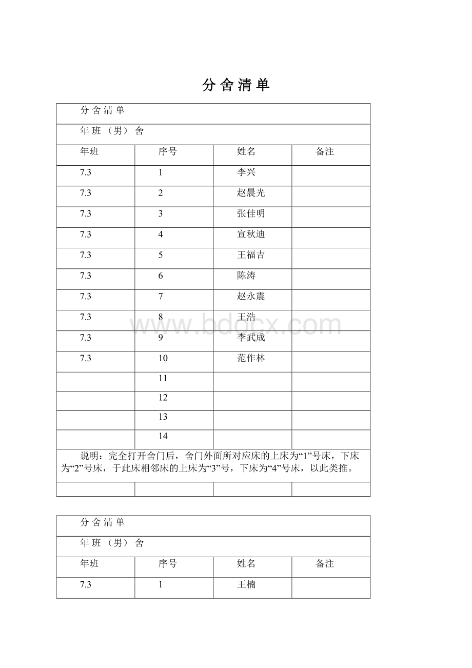 分 舍 清 单.docx_第1页