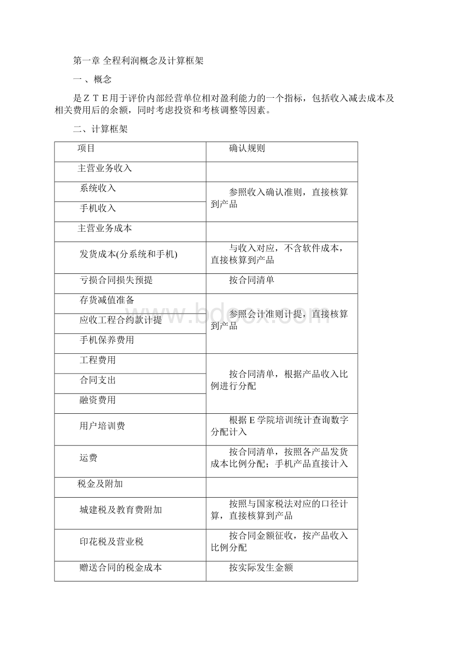 全程利润核算办法产品版Word格式文档下载.docx_第2页