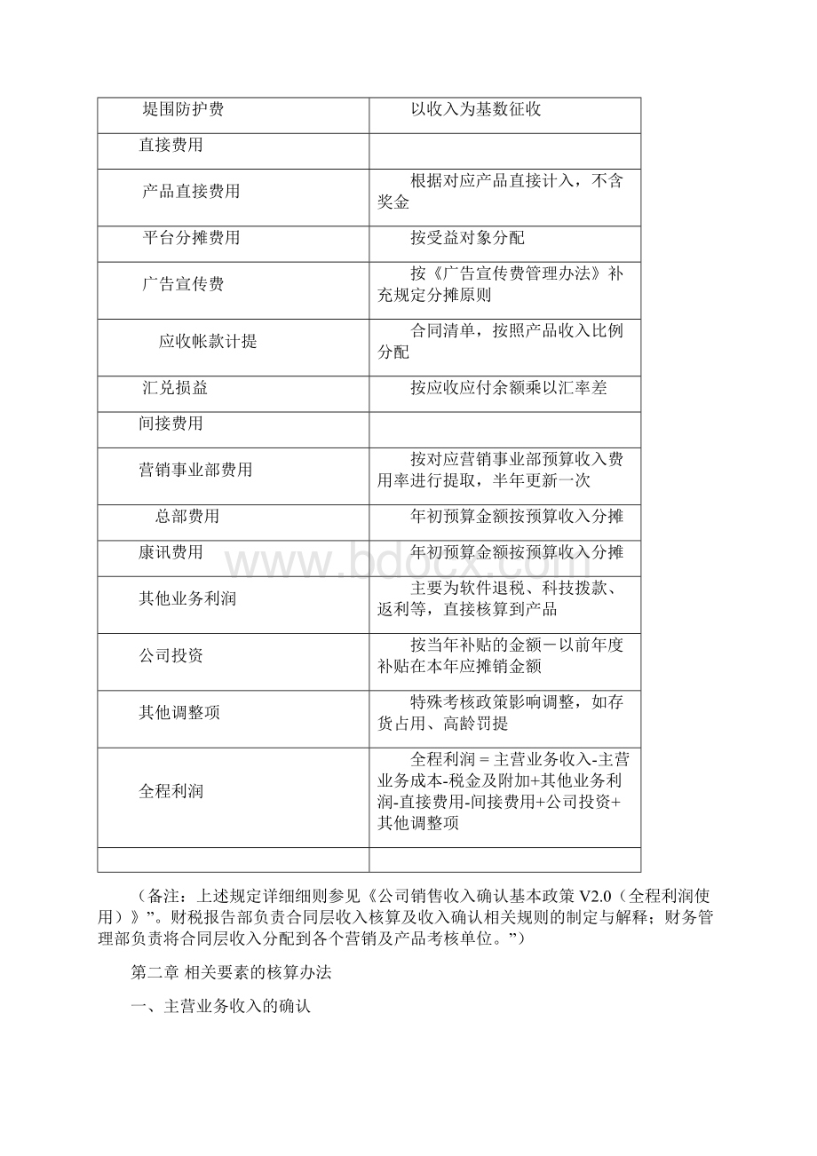 全程利润核算办法产品版.docx_第3页