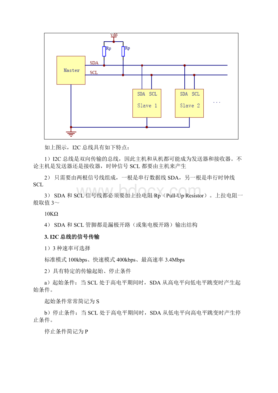 I2CSPIUSBUART常见接口的原理简析Word文档下载推荐.docx_第2页