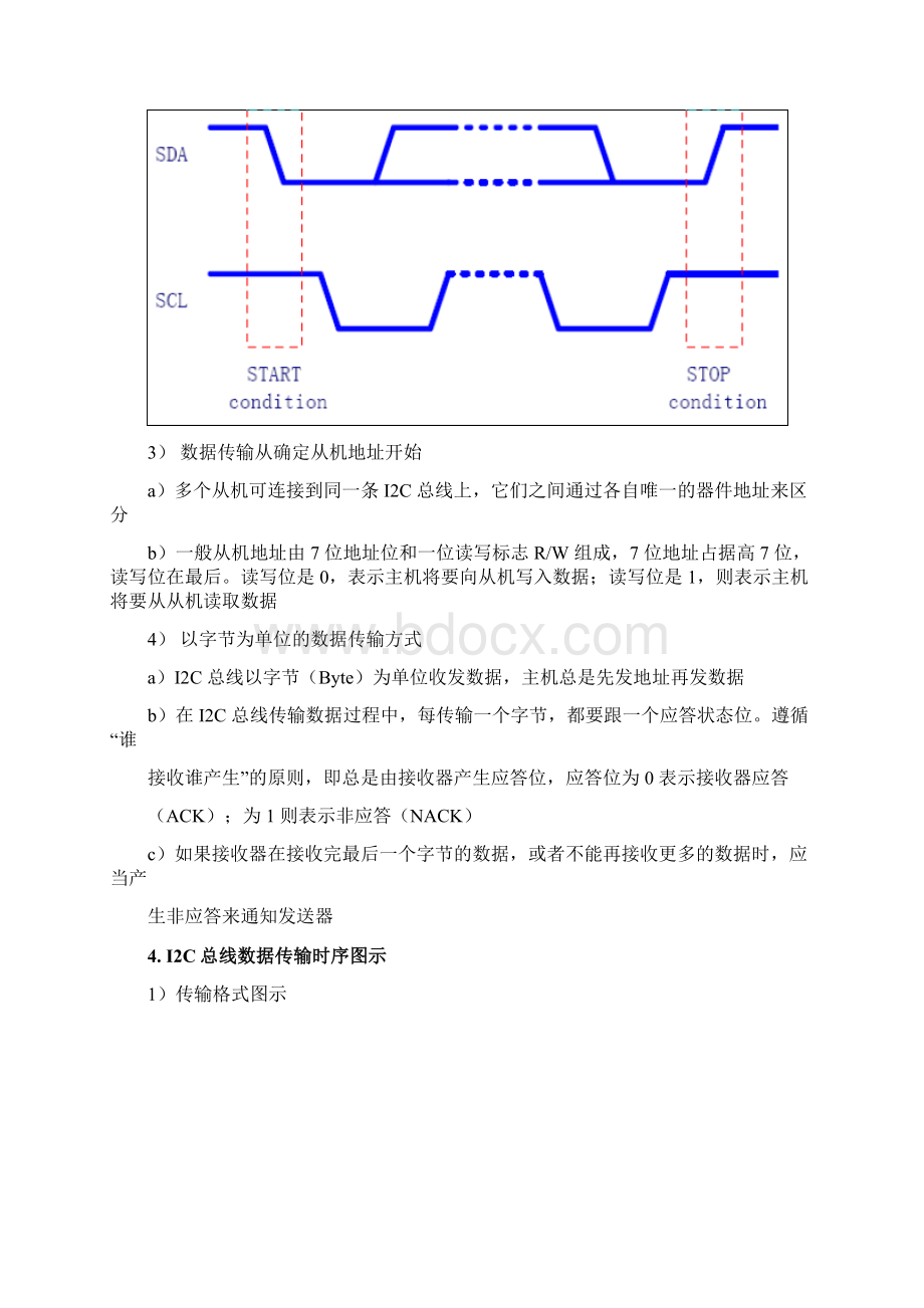 I2CSPIUSBUART常见接口的原理简析.docx_第3页