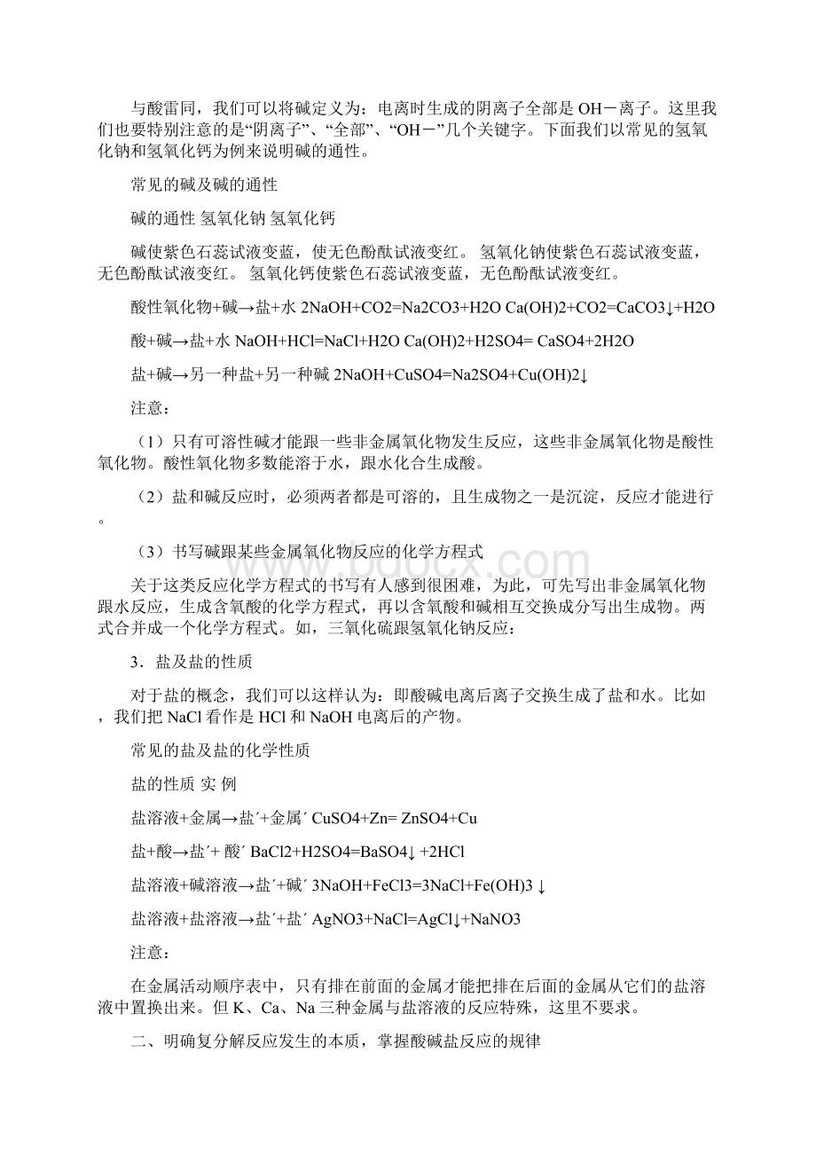 酸碱盐知识点及例题Word文件下载.docx_第2页