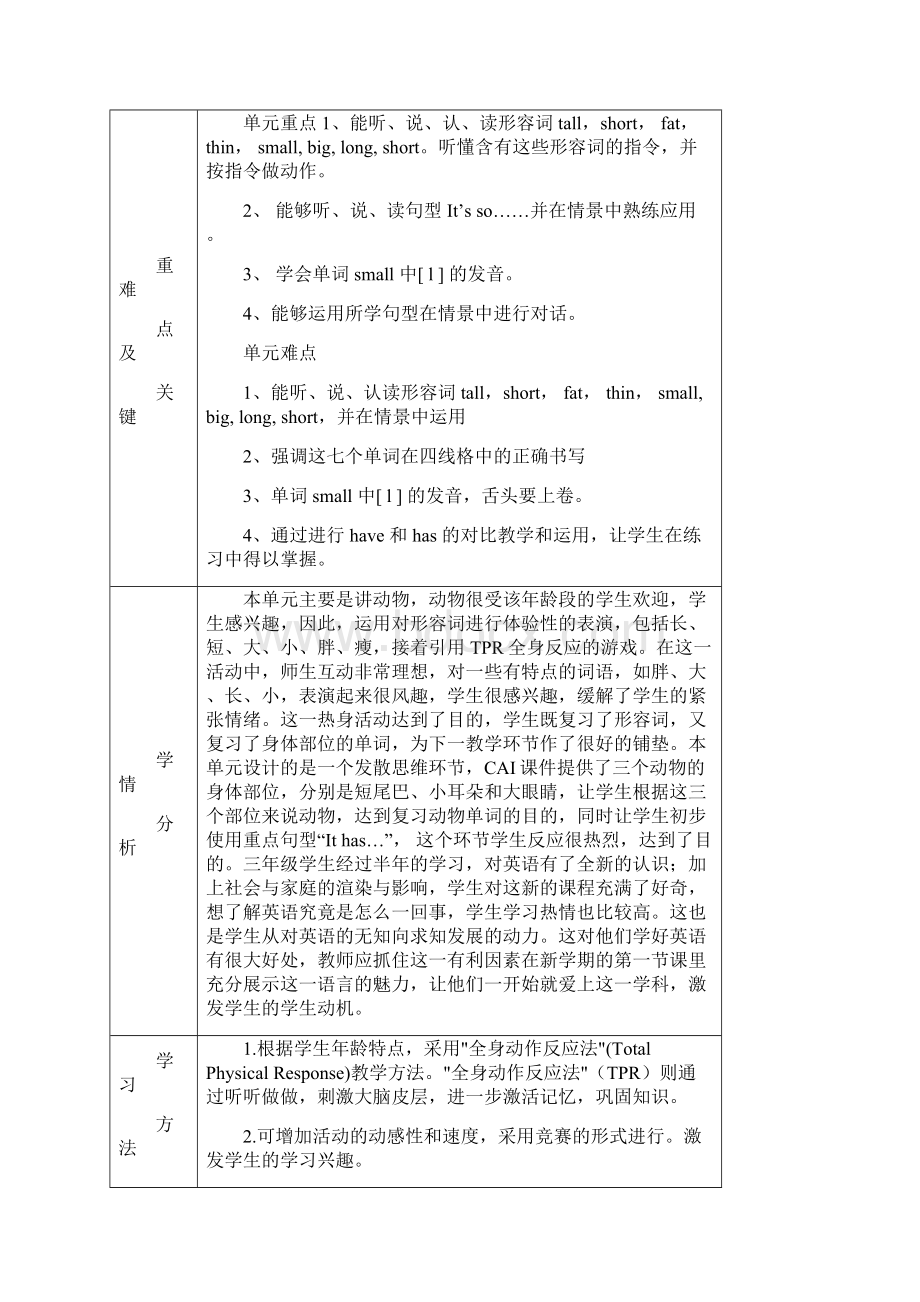 最新PEP新版三年级英语下册第三单元单元备课Word格式.docx_第2页