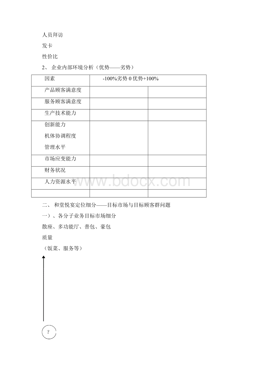 酒店开业营销计划方法 修复的1.docx_第3页