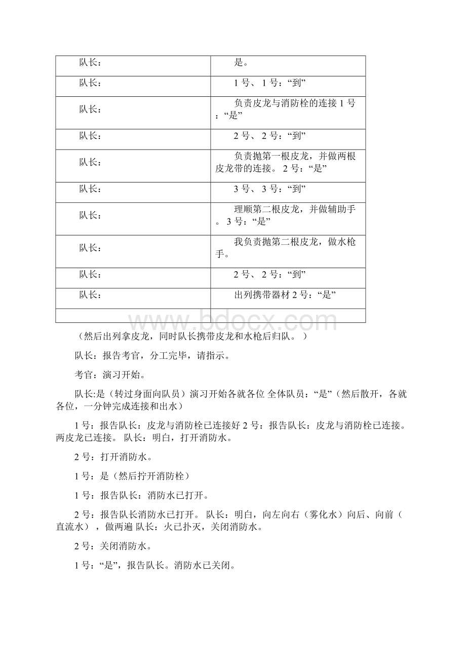 Z01基本安全评估考试.docx_第2页