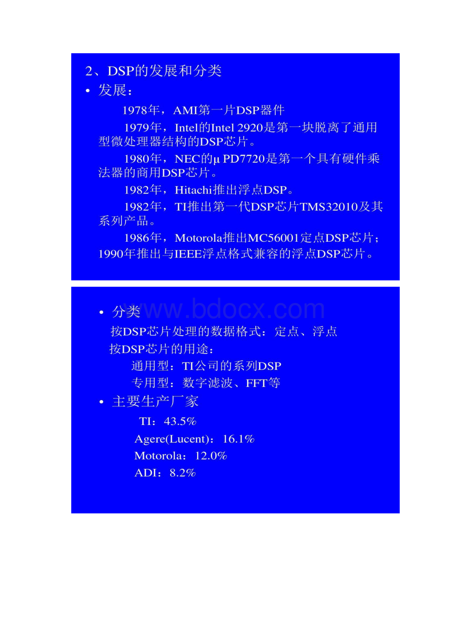 图文DSP原理与应用课件精.docx_第2页