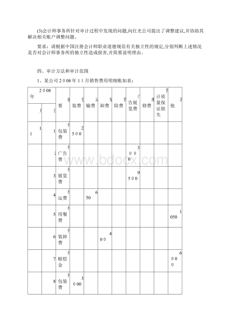 审计案例分析题.docx_第2页