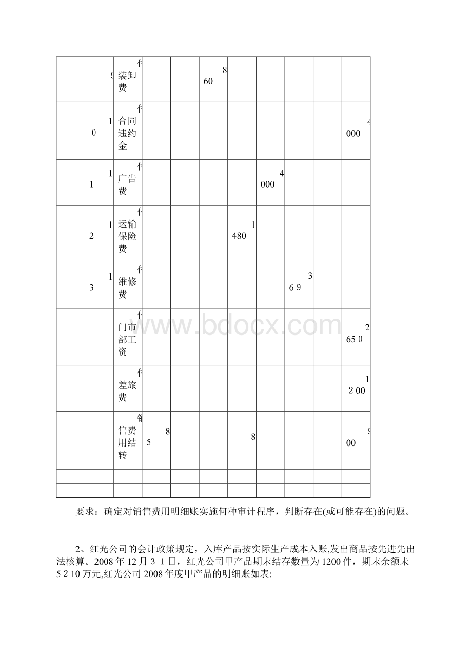 审计案例分析题.docx_第3页