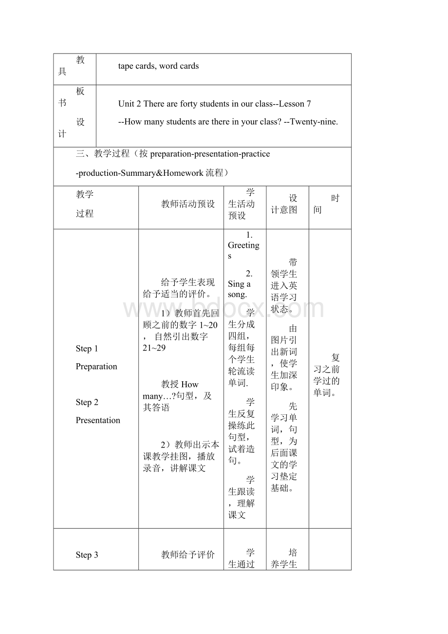 人教精通版英语4下二单元教案Word文件下载.docx_第2页