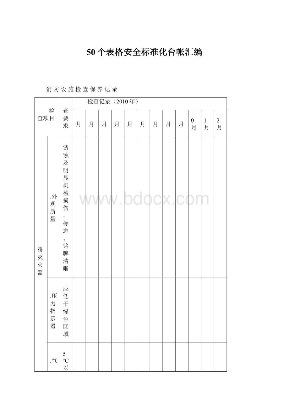 50个表格安全标准化台帐汇编Word文件下载.docx_第1页