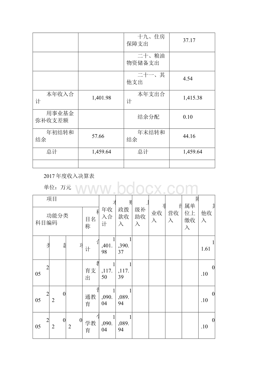 上海浦东新区由由小学.docx_第3页