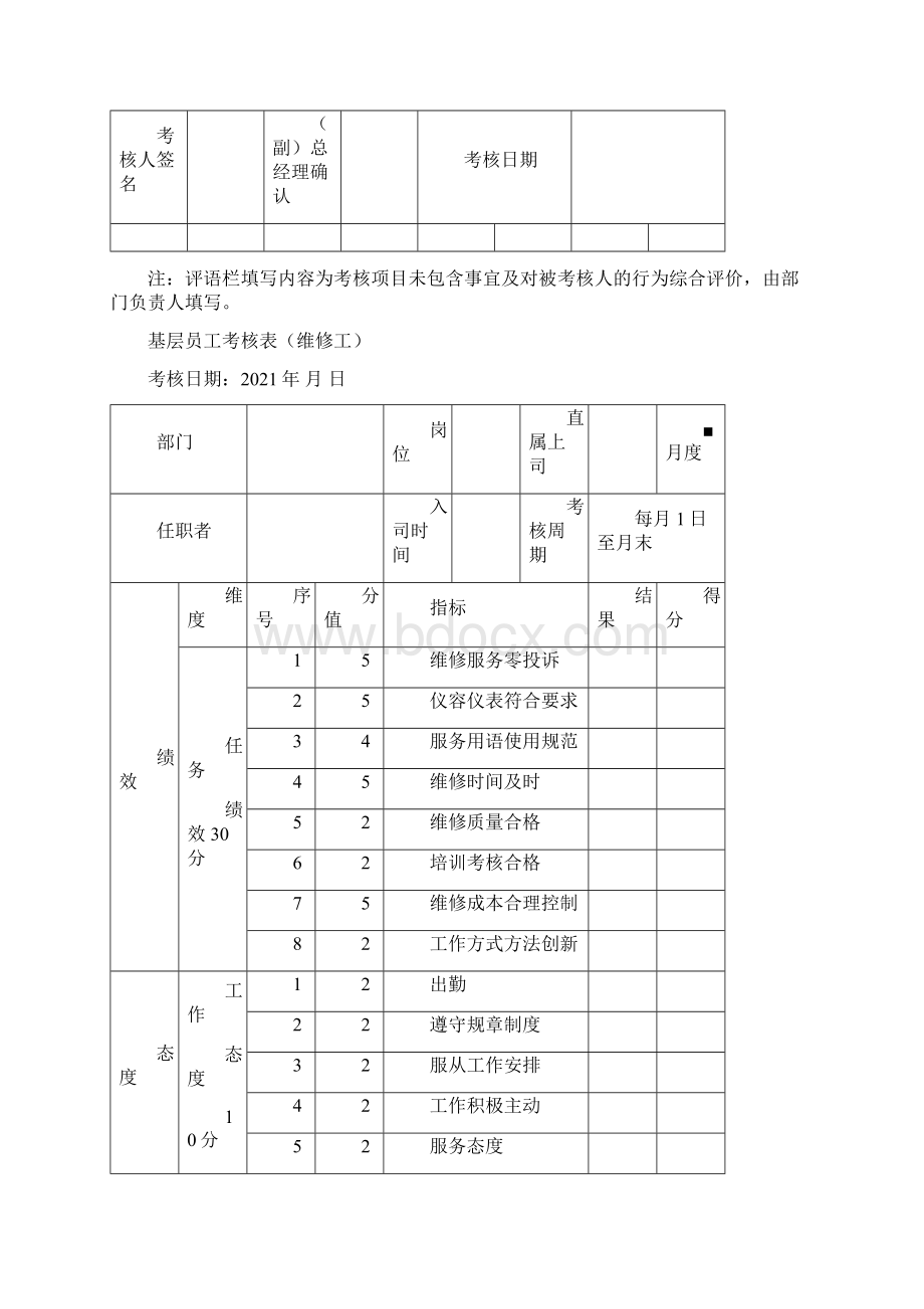 送货司机绩效考核表完整优秀版.docx_第3页