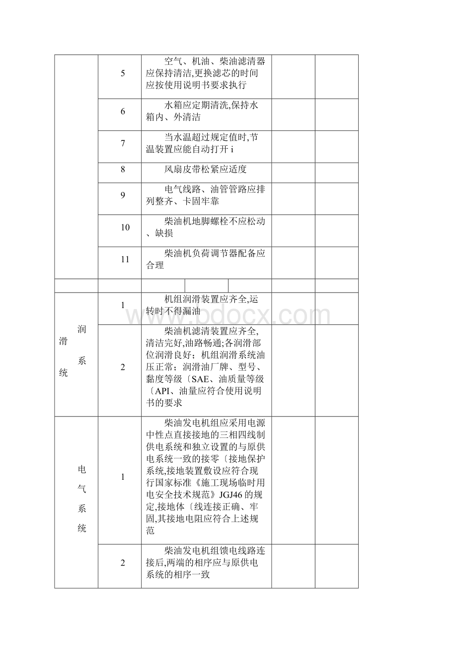 建筑施工现场机械设备技术检查表.docx_第3页