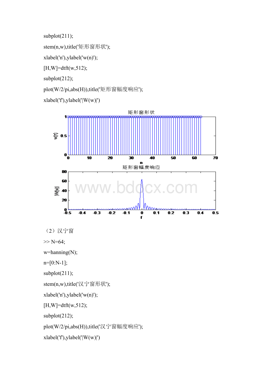 数字的信号处理实验的报告材料5Word格式文档下载.docx_第2页