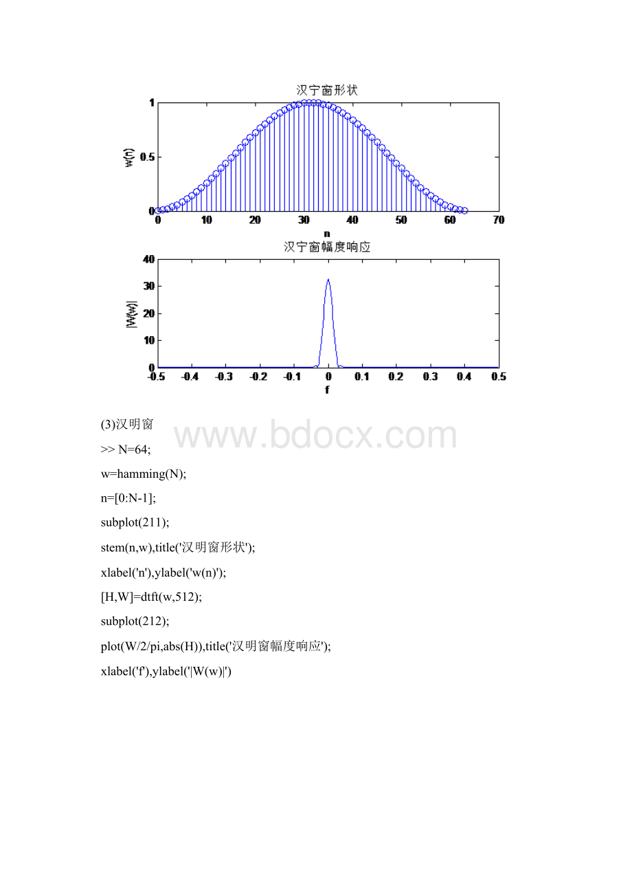 数字的信号处理实验的报告材料5Word格式文档下载.docx_第3页