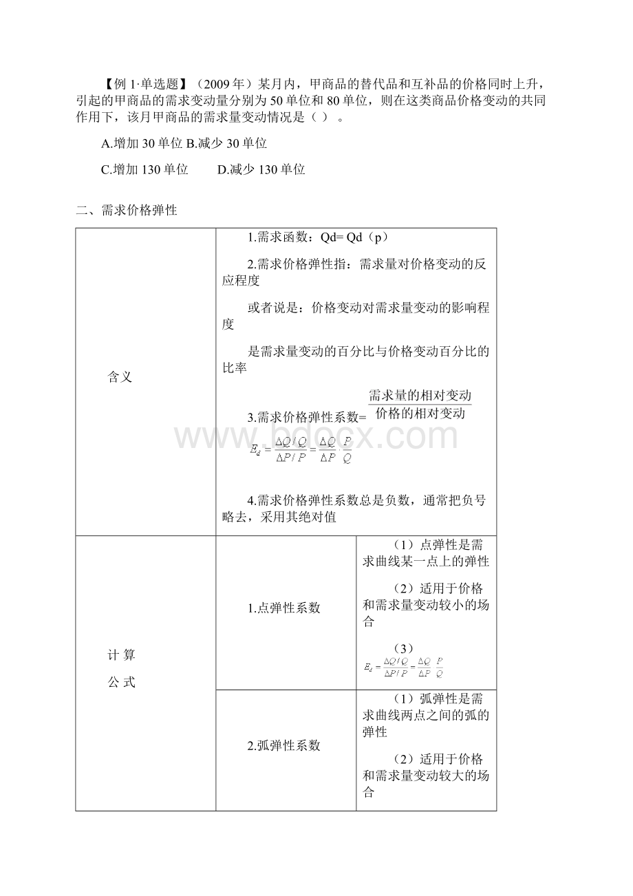 中级经济基础 计算公式汇总.docx_第2页