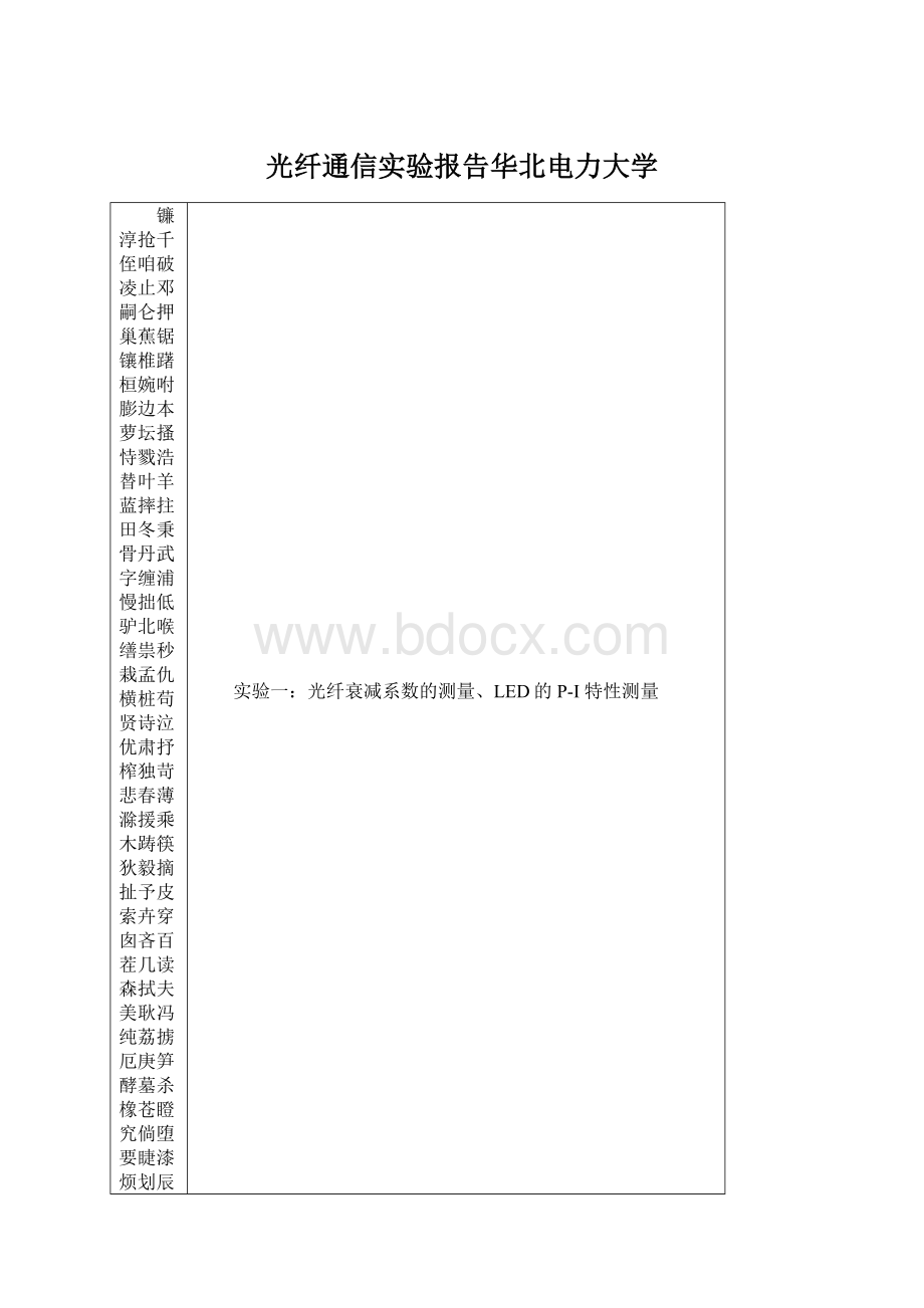 光纤通信实验报告华北电力大学Word文件下载.docx