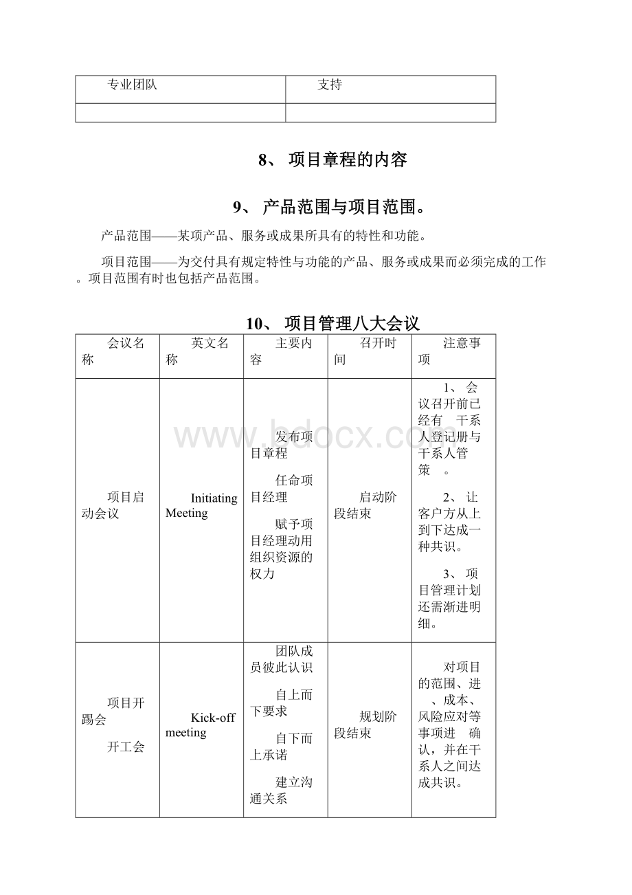 PMBOK第五版PMP考试易混淆知识点总结.docx_第2页