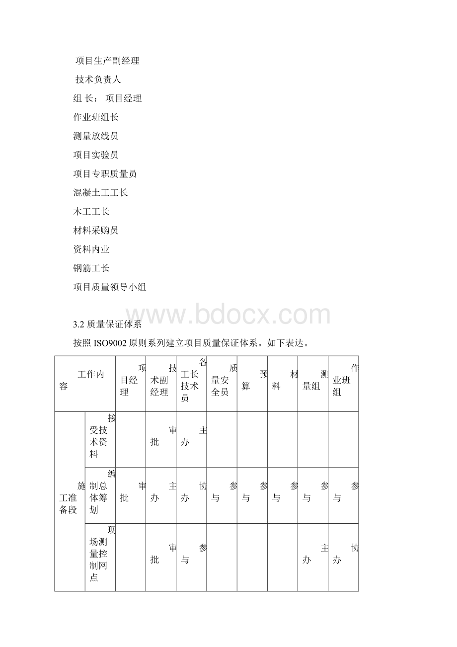 装饰装修综合施工质量保证综合措施.docx_第2页