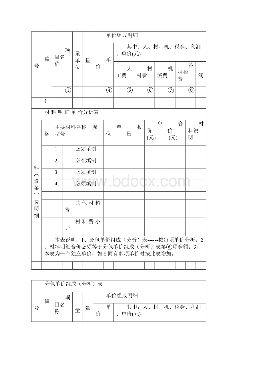 工程分包合同标准版模板.docx_第3页