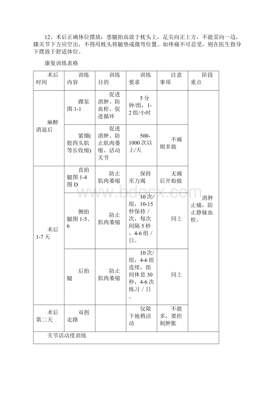 胫骨平台骨折术后康复计划表.docx_第2页