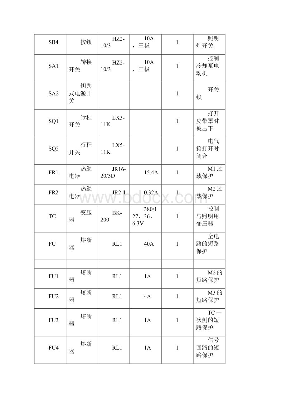 工厂电气控制设备及技能训练书中主要表格Word文档下载推荐.docx_第2页