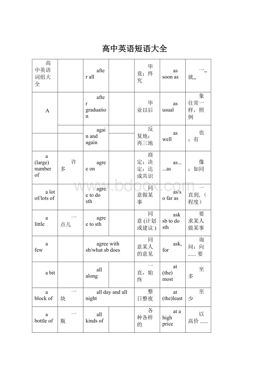 高中英语短语大全.docx