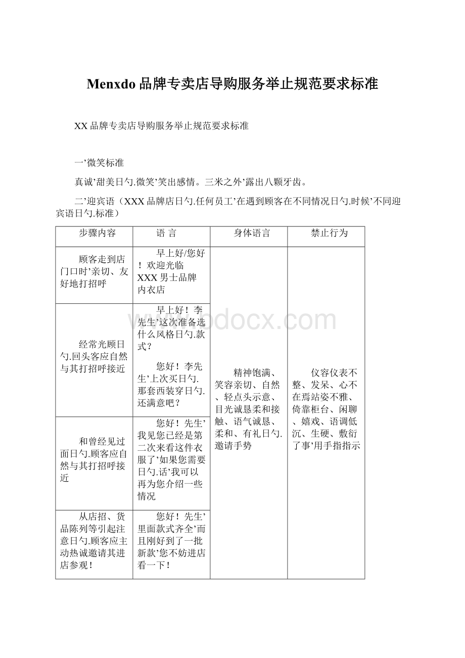 Menxdo品牌专卖店导购服务举止规范要求标准.docx_第1页