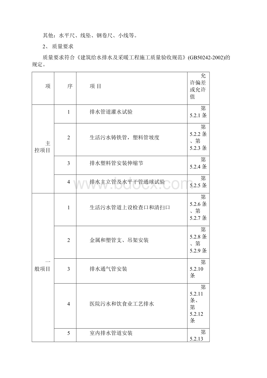 室内排水管道安装施工方案Word格式.docx_第2页