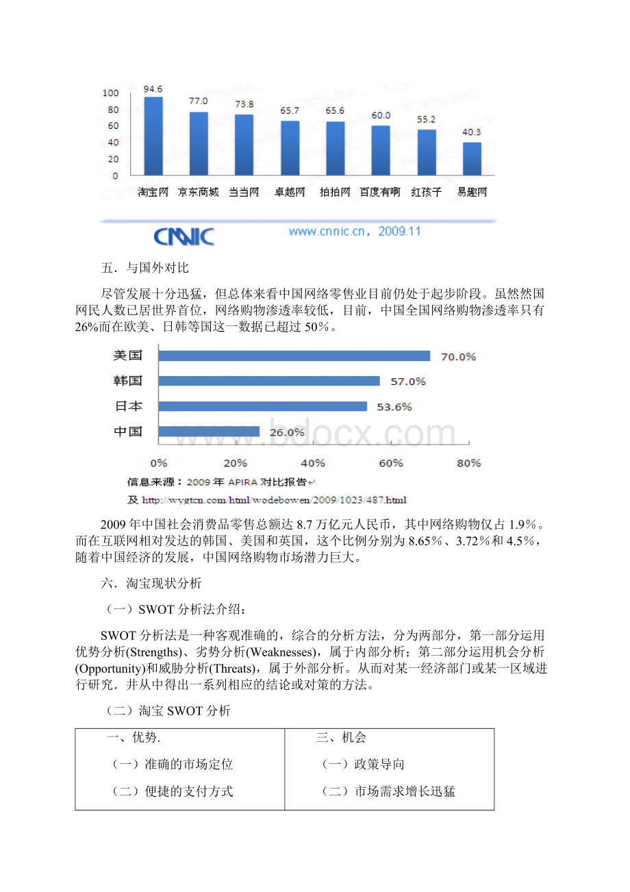 浅析淘宝网的发展现状和未来发展模式.docx_第3页