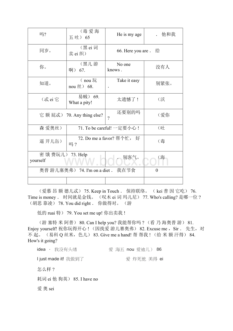 老年人旅游英语注音版.docx_第2页