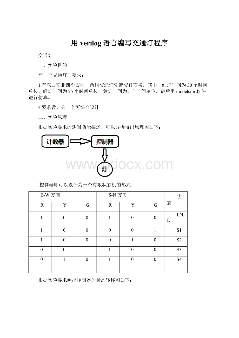 用verilog语言编写交通灯程序.docx_第1页