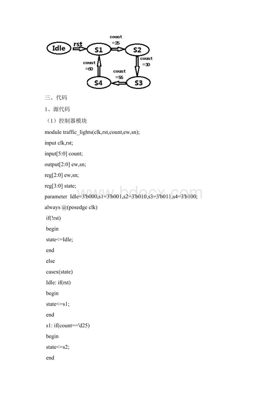 用verilog语言编写交通灯程序文档格式.docx_第2页