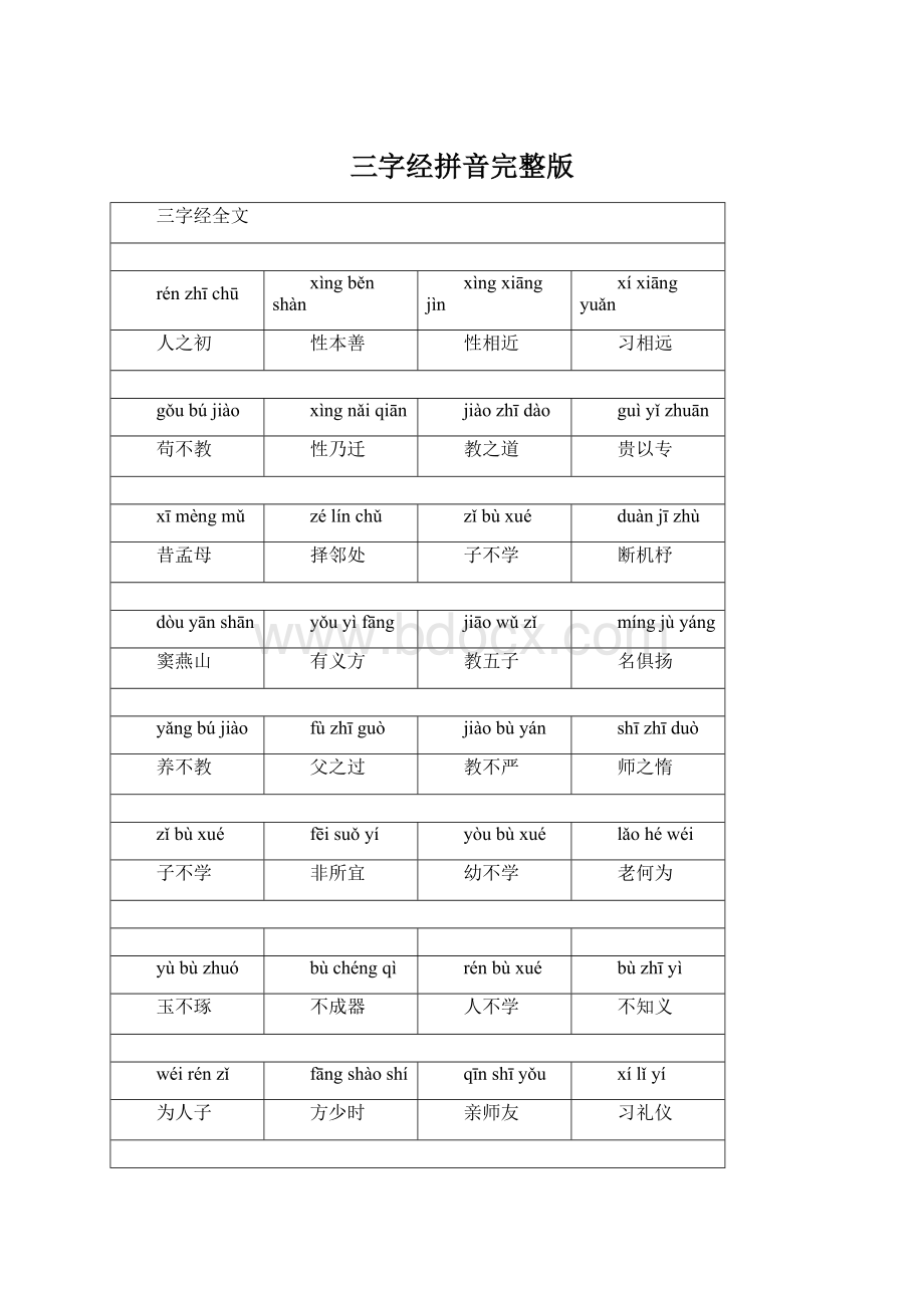 三字经拼音完整版.docx_第1页