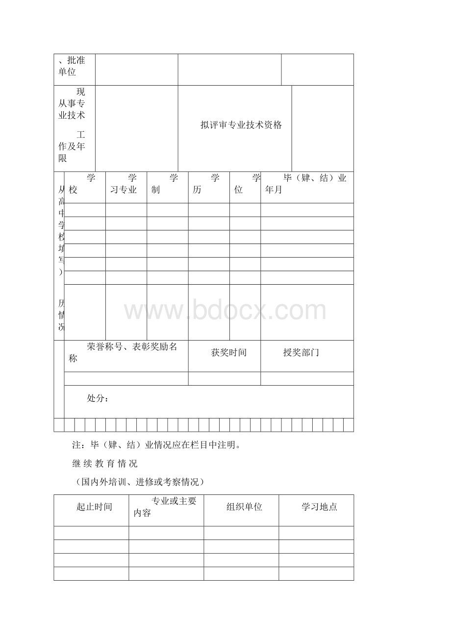 高级工程师评审表Word格式文档下载.docx_第3页