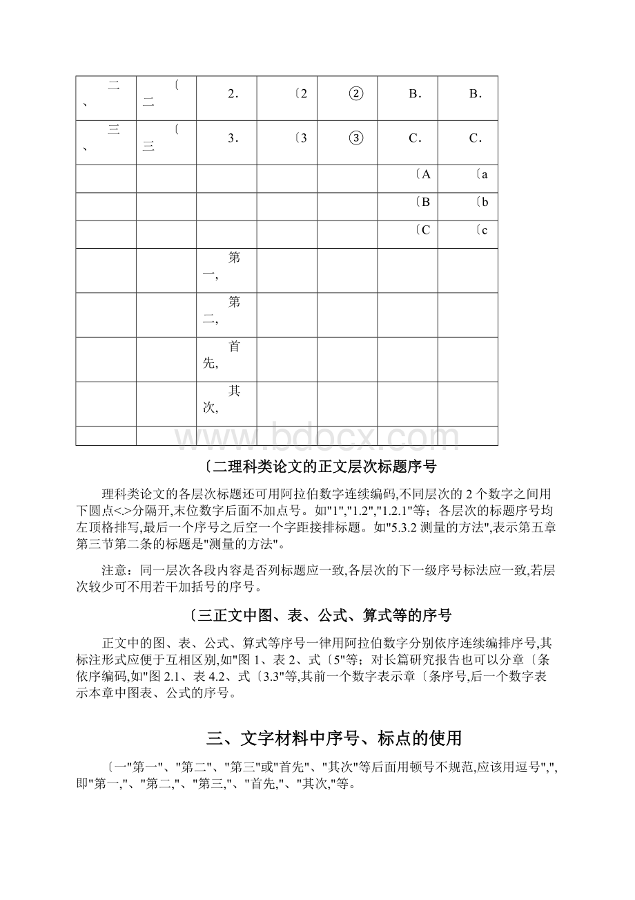 关于常用序号的几点说明数字序号顺序.docx_第2页