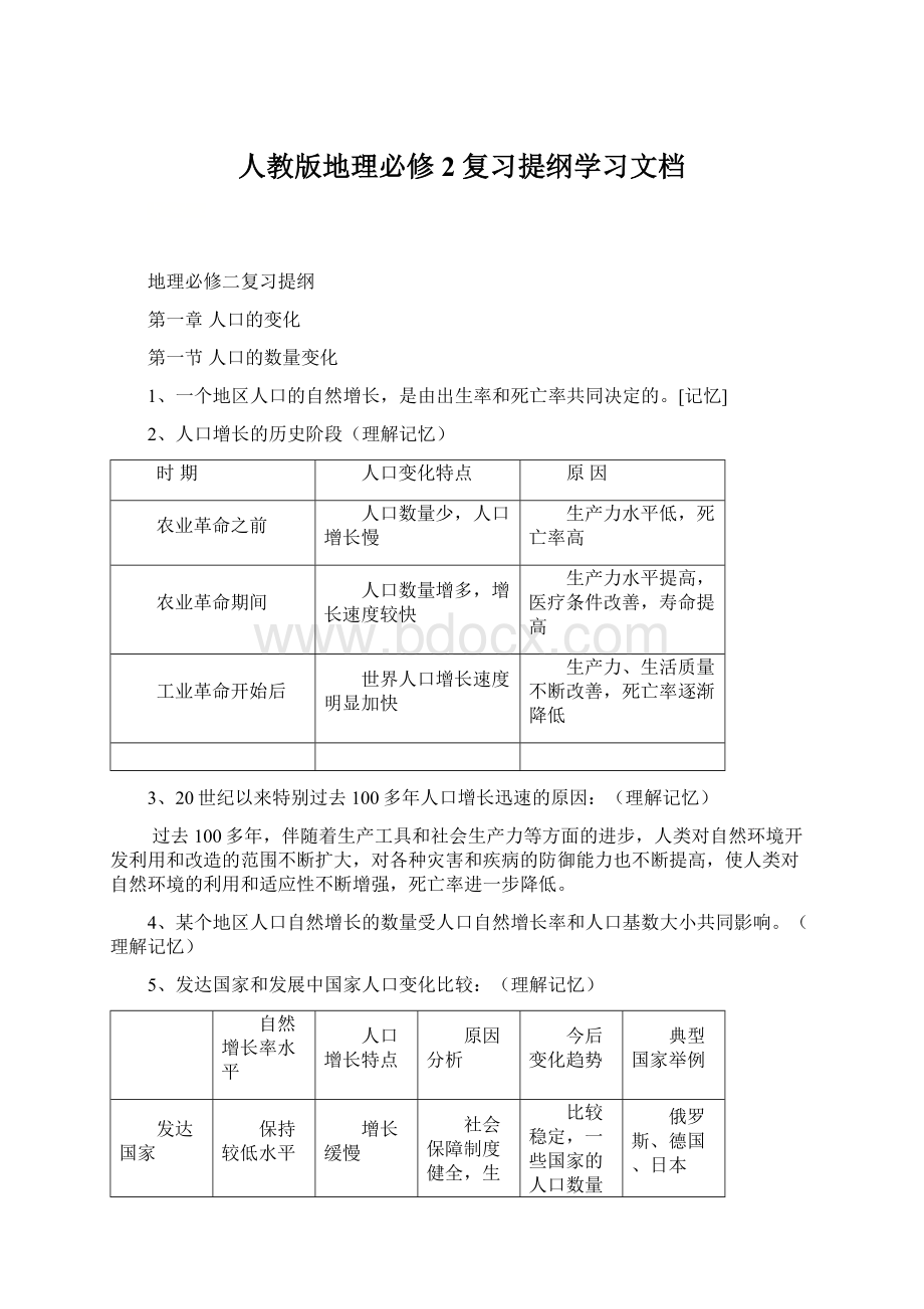 人教版地理必修2复习提纲学习文档.docx