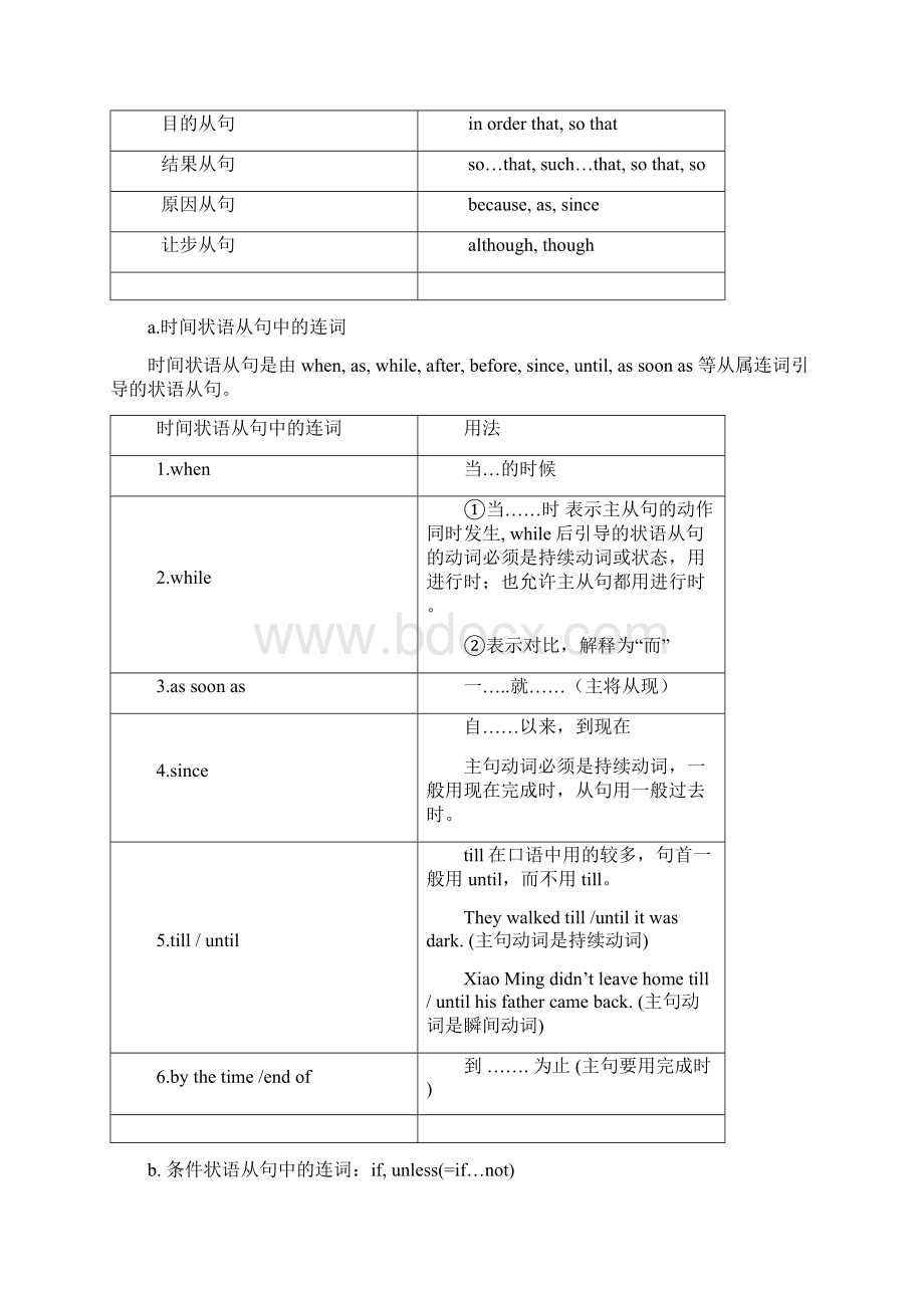 中考英语核心突破连词和状语从句带答案1.docx_第3页