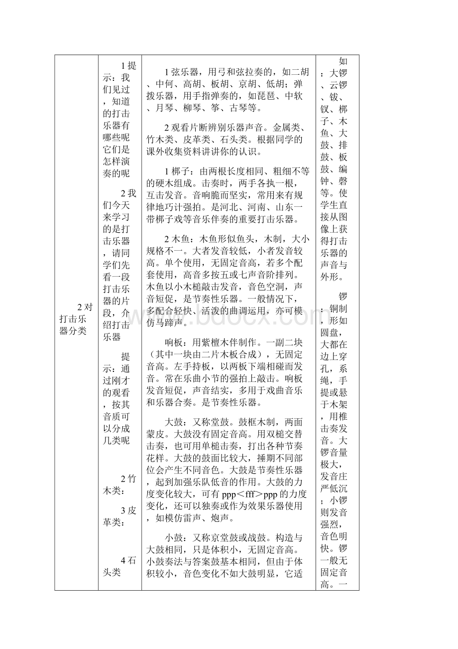 第5课 《民族乐器中的打击乐器民族管弦乐队》.docx_第2页