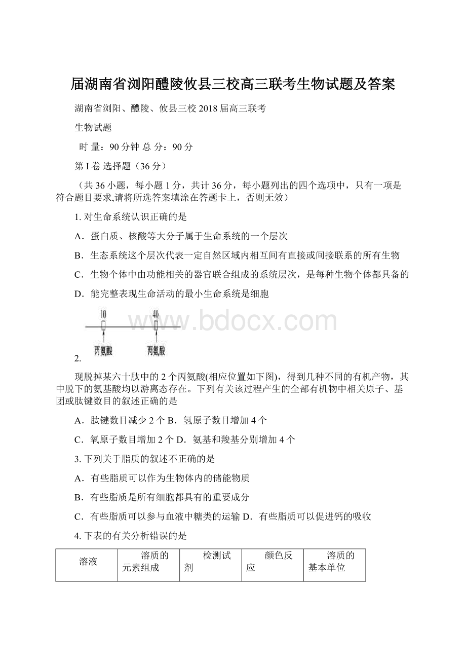 届湖南省浏阳醴陵攸县三校高三联考生物试题及答案.docx_第1页