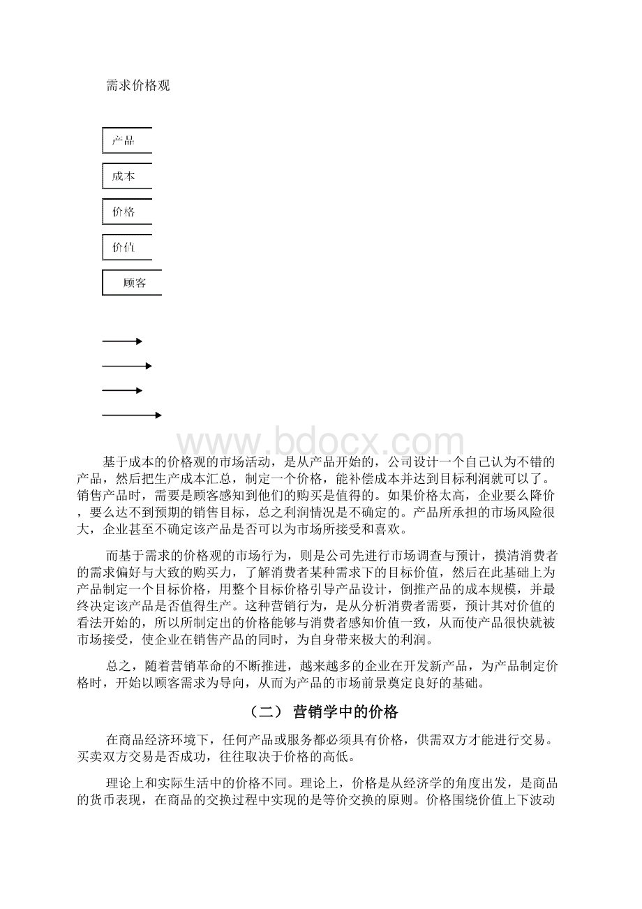 定价程序方法与策略.docx_第3页