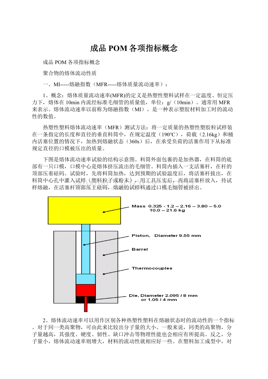 成品POM各项指标概念.docx