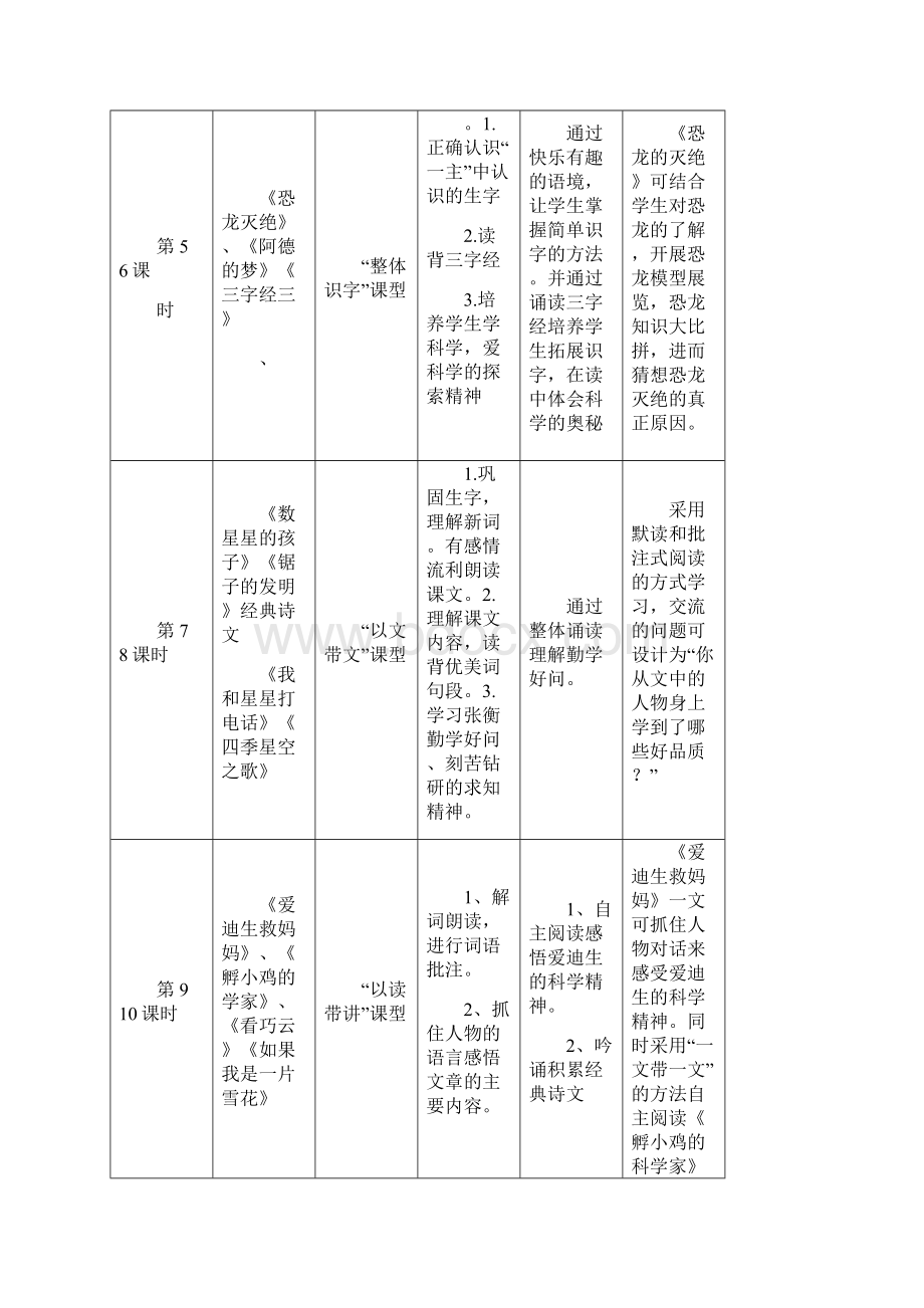 二年级下册第八单元《科学的种子》汇总.docx_第3页