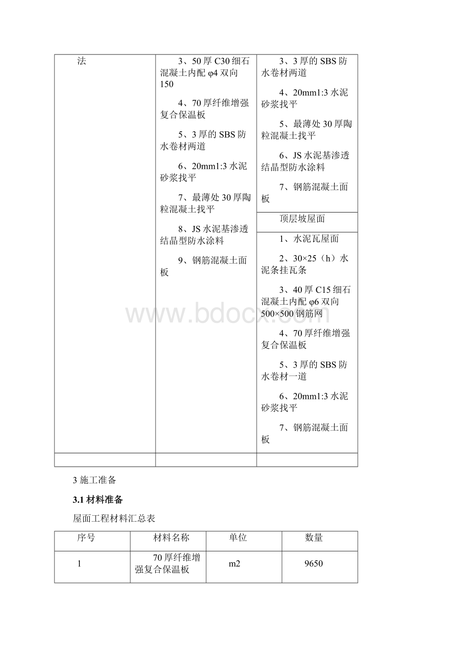 北京高层建筑屋面工程项目施工策划案.docx_第2页