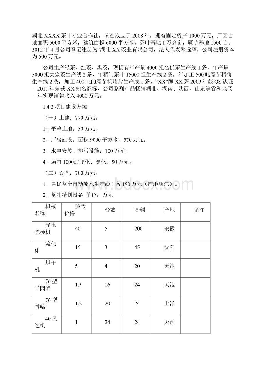 年产400吨名优茶精深加工清洁化流水生产线技术改造项目可行性研究报告.docx_第3页