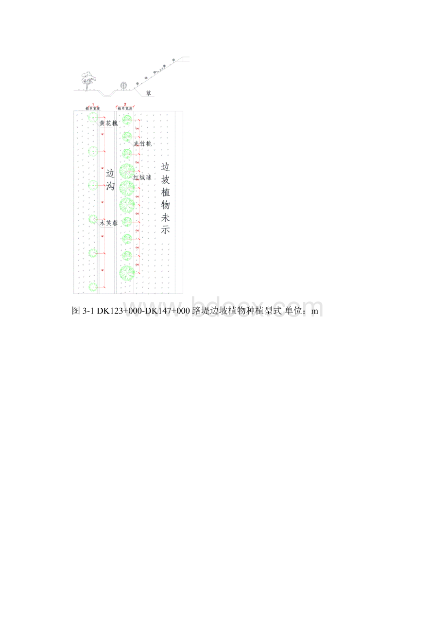 绿色防护及景观绿化施工方案.docx_第3页